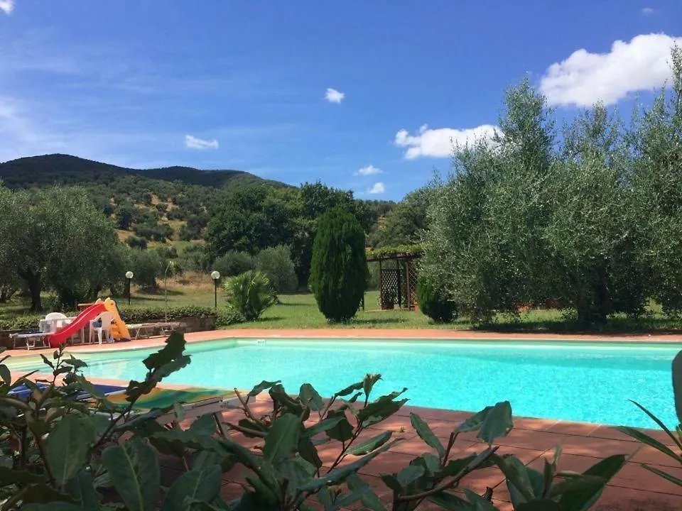 Tenuta Il Rifugio Buriano